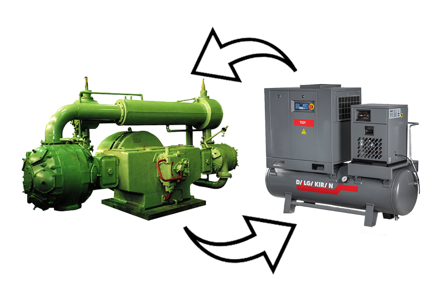 Почему выгодно заменить поршневой компрессор на винтовой